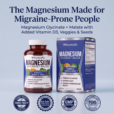 Magnesium Migraine Support