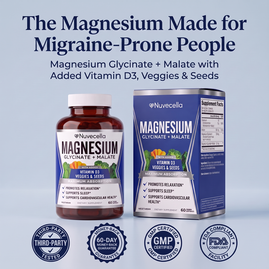 Magnesium Migraine Support