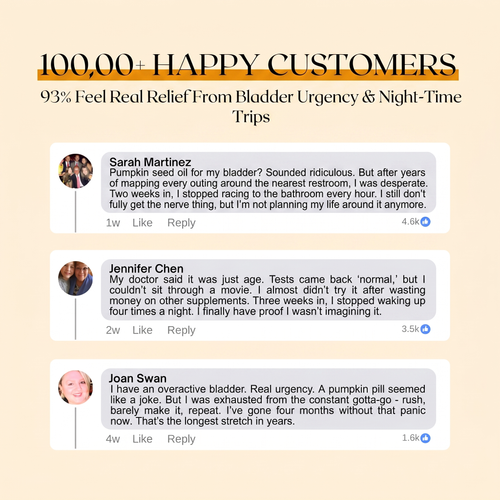 Nuvecella Bladder Support