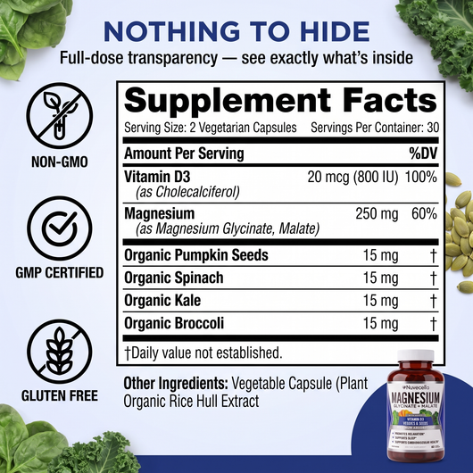 Magnesium Migraine Support