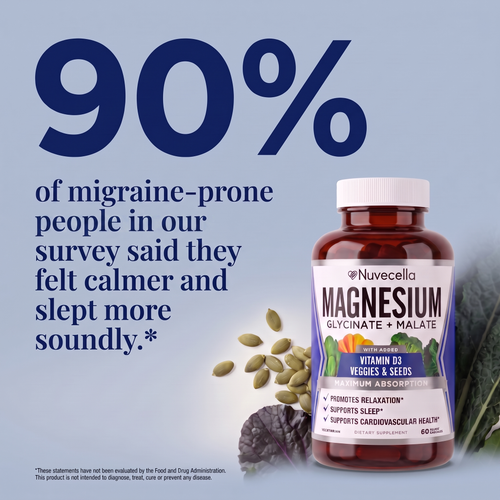 Magnesium Migraine Support