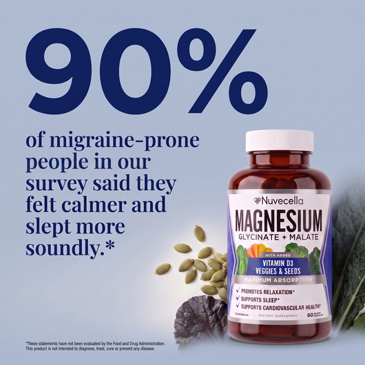 Magnesium Migraine Support