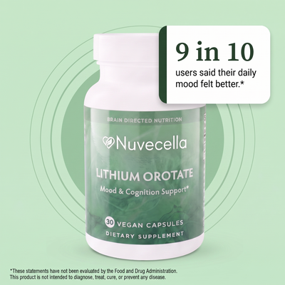 Nuvecella Lithium Orotate For Mood & Cognition Support