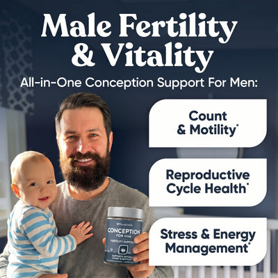 Nuvecella Conception Support