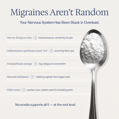 Nuvecella Migraine Support
