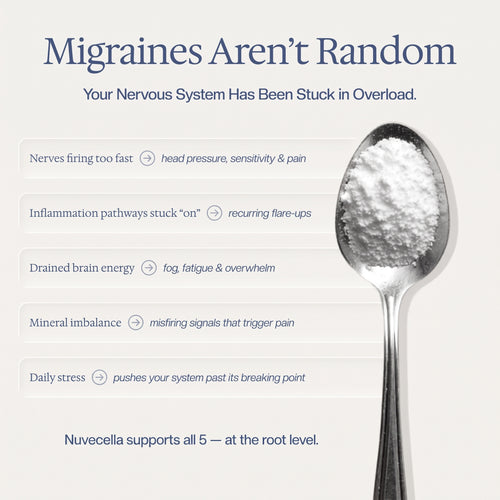 Nuvecella Migraine Support