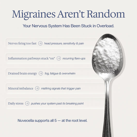 Nuvecella Migraine Support