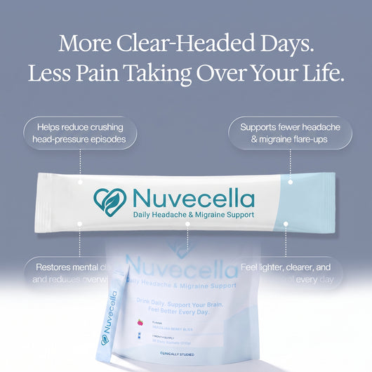 Nuvecella Migraine Support