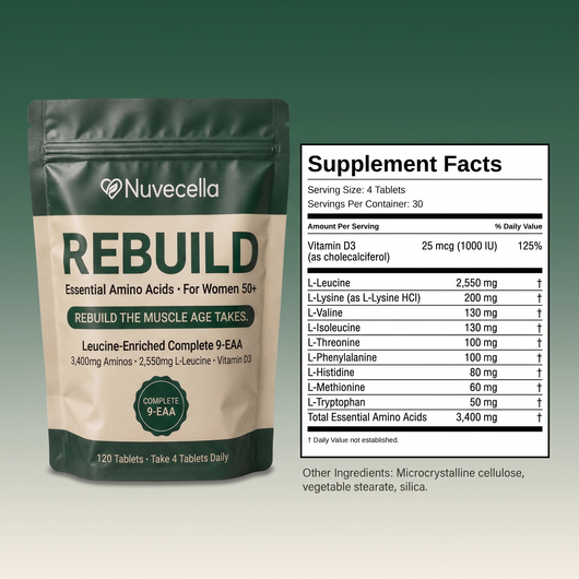 Nuvecella REBUILD