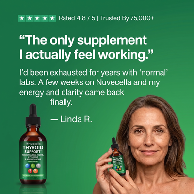 Nuvecella Thyroid & Liver Balance