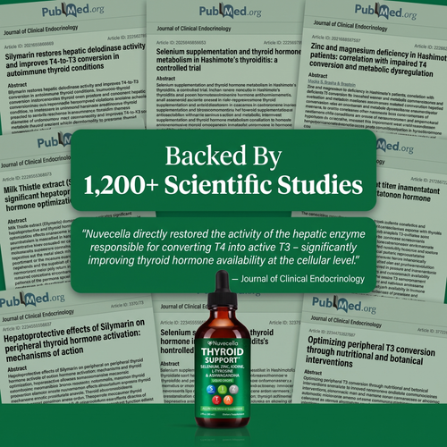 Nuvecella Thyroid & Liver Balance