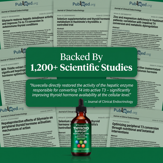 Nuvecella Thyroid & Liver Balance