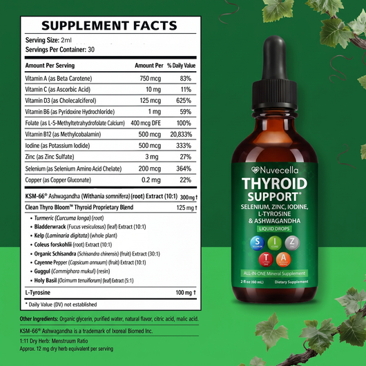 Nuvecella Thyroid & Liver Balance