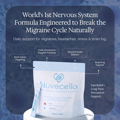 Nuvecella Migraine Support