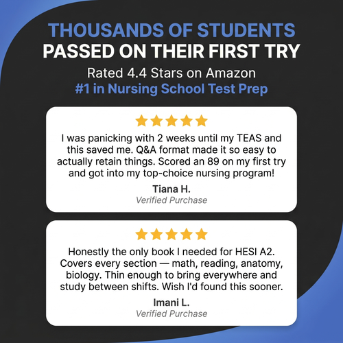 Quick Facts for TEAS, HESI & Medical Entrance Exams