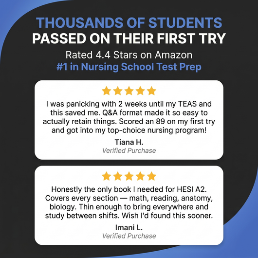 Quick Facts for TEAS, HESI & Medical Entrance Exams