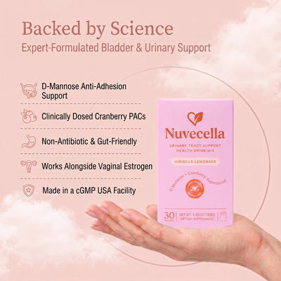 Nuvecella UTI Support