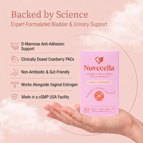 Nuvecella UTI Support