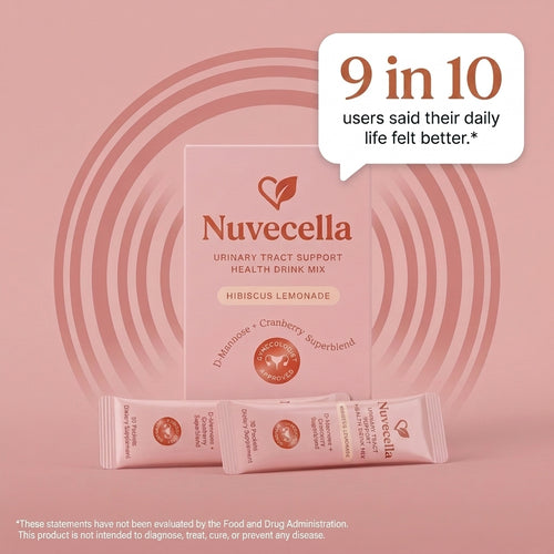 Nuvecella UTI Support